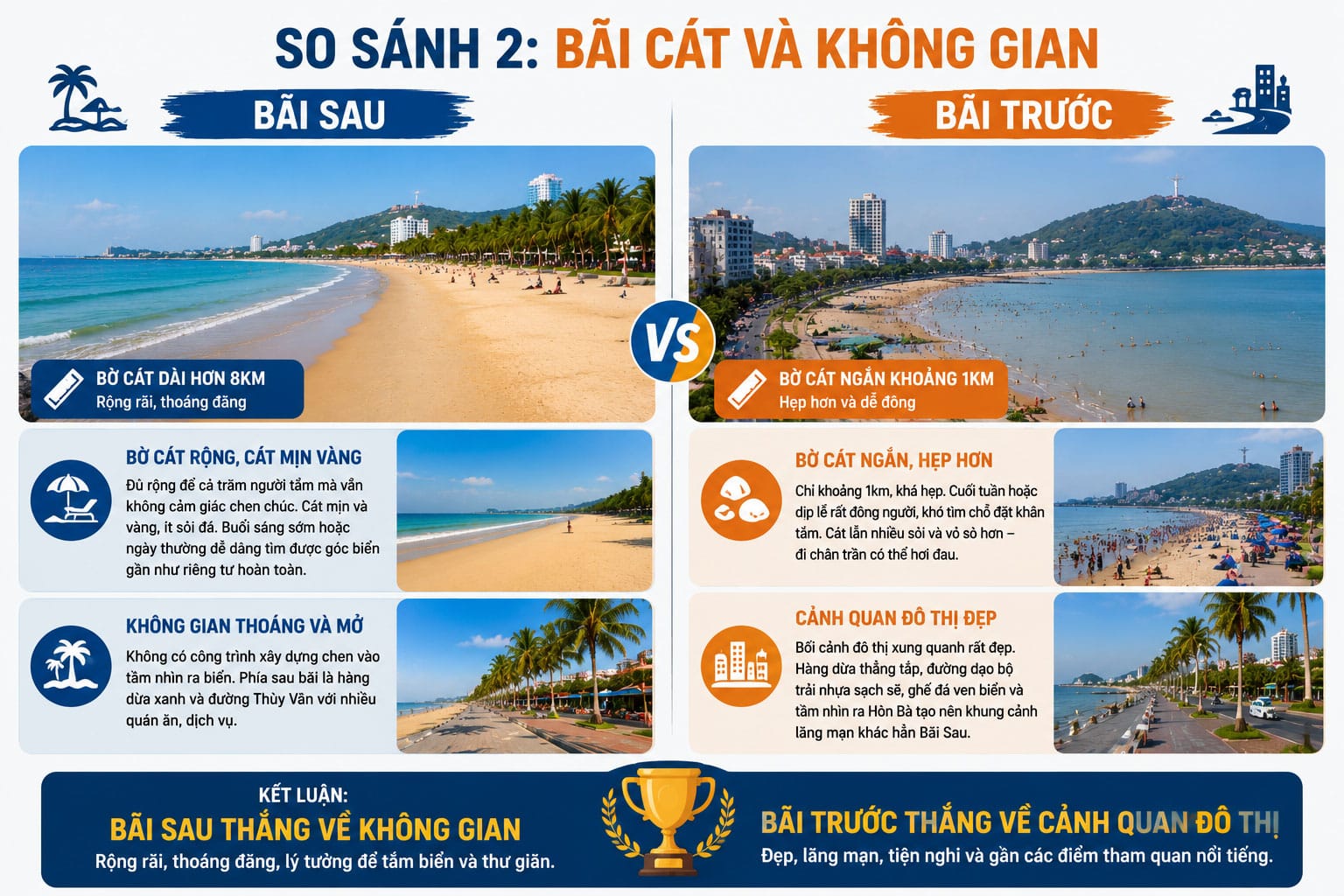 Bãi cát và không gian