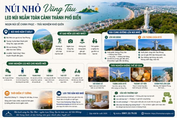 Núi Nhỏ Vũng Tàu - Leo Núi Ngắm Toàn Cảnh Thành Phố Biển